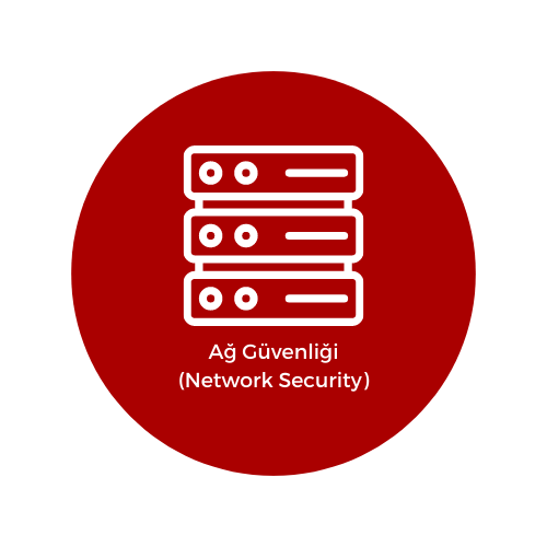 Ağ Güvenliği (Network Security)