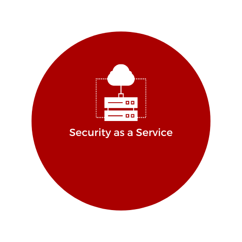 Security as a Service (SECaaS)